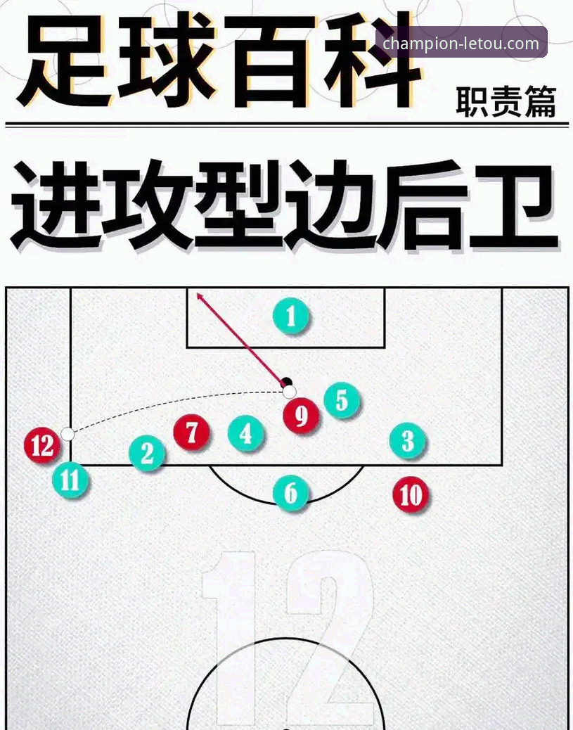 letou乐投可靠吗攻略 3个关键视角,深度解析阿森纳角球制胜背后的战术密码