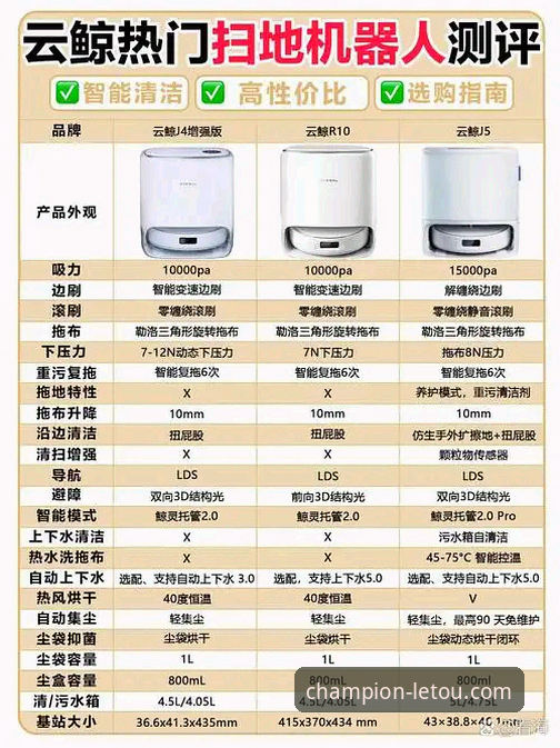 乐投体育平台与同类工具玩法对比：letou乐投玩法介绍指南