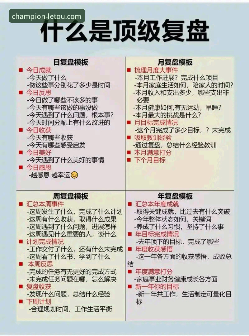 如何通过专业数据分析复盘火箭队18分逆转失利：以乐投体育平台为例