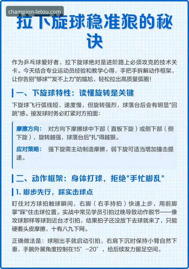 乐投体育平台玩法深度评测：从入门到精通的全面指南