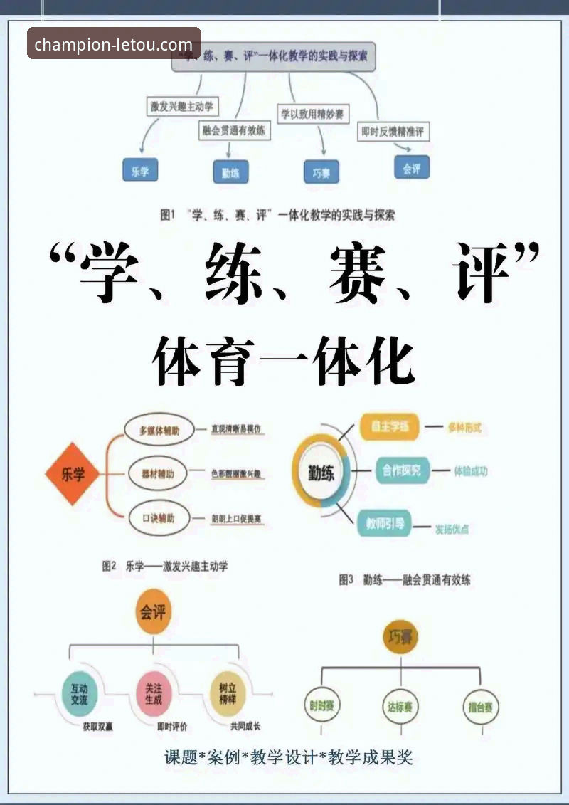 乐投体育平台玩法深度评测：从入门到精通的全面指南