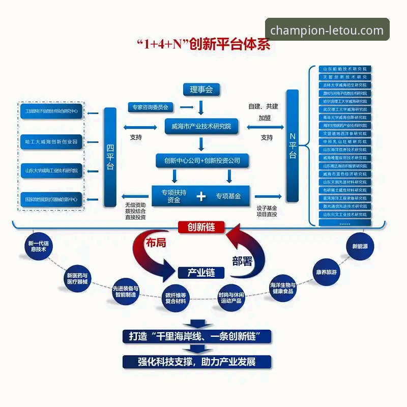 揭秘letou乐投平台v1.9.3迭代背后的行业逻辑：体育赛事平台的未来走向